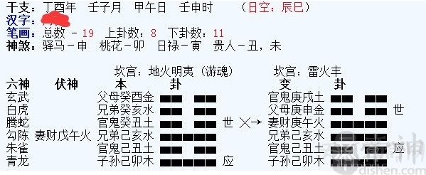 三元风水玄空大卦阳宅些子法就是神数